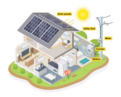 solar panel 2